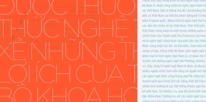 Gotham Font Poster 15